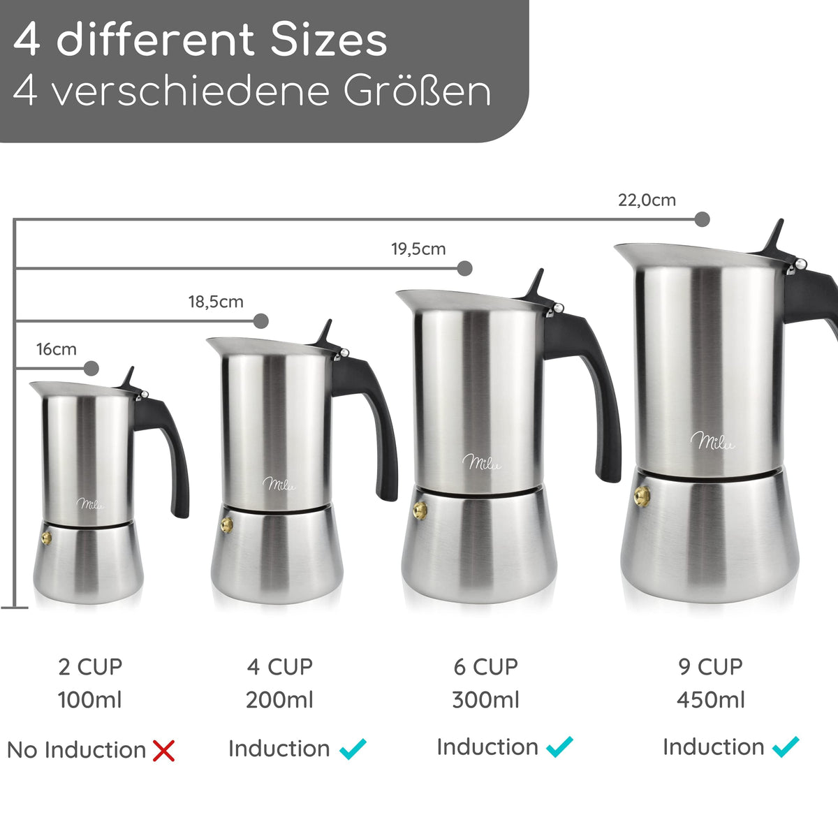 Espressokocher Induktion geeignet personalisiert