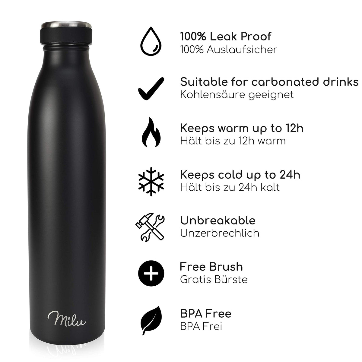 Milu Edelstahl Trinkflasche 350ml, 500ml, 750ml, 1L, 1500ml