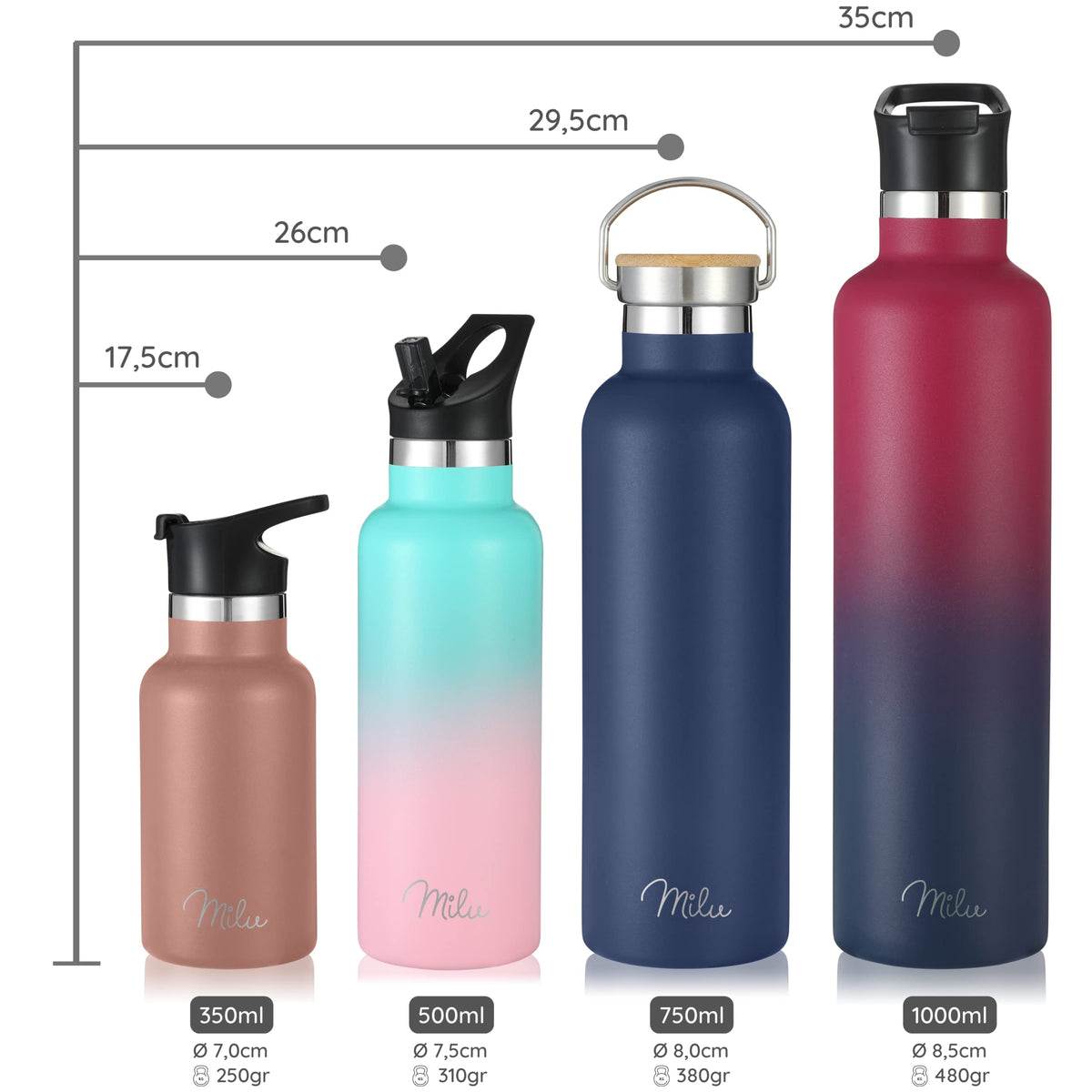 Milu Edelstahl Trinkflasche mit 3 Deckeln, auslaufsicher, isoliert (350 ml 500 ml 750 ml 1000 ml)