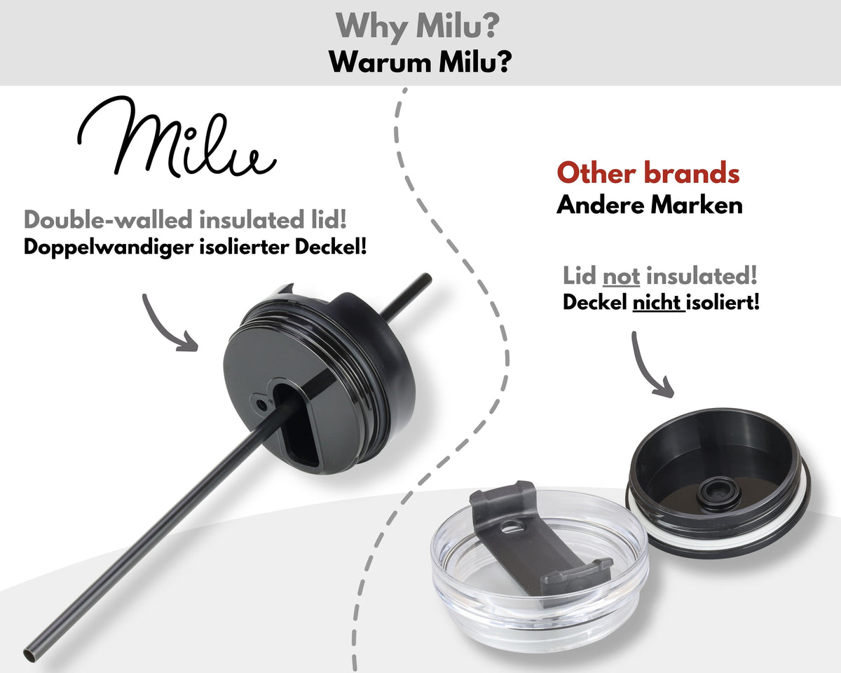 Milu Thermobecher/Tumbler mit Strohhalm und Henkel (1200 ml/40 oz)