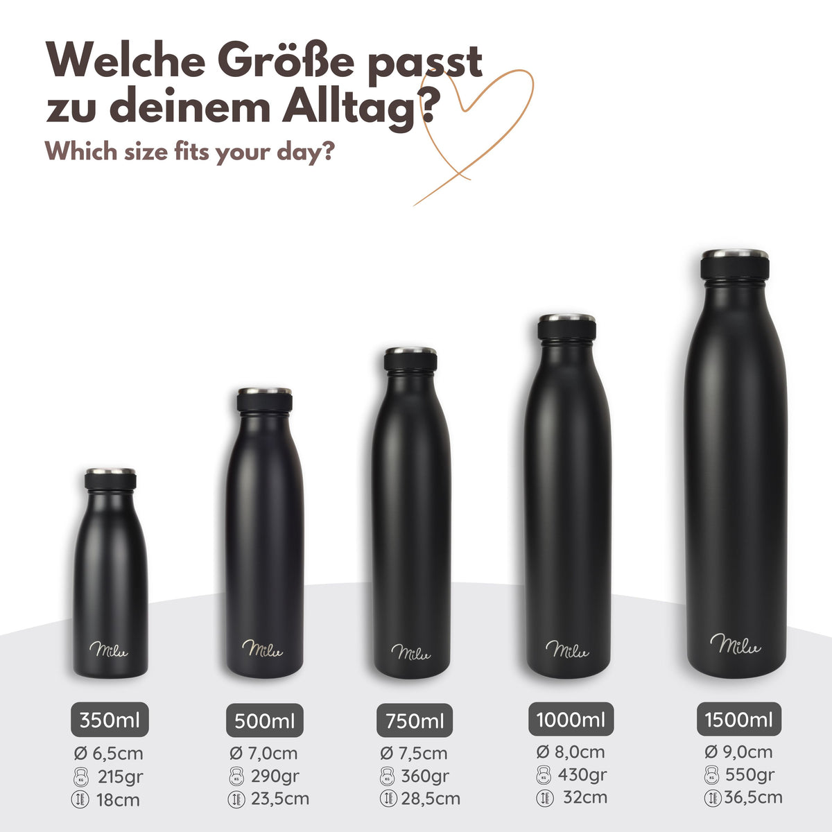 Milu Edelstahl Trinkflasche 350ml, 500ml, 750ml, 1L, 1500ml
