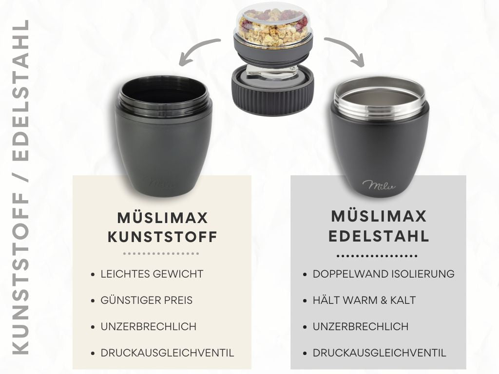 Milu Müslibecher to go, isoliert, auslaufsicher, Edelstahl (400ml)